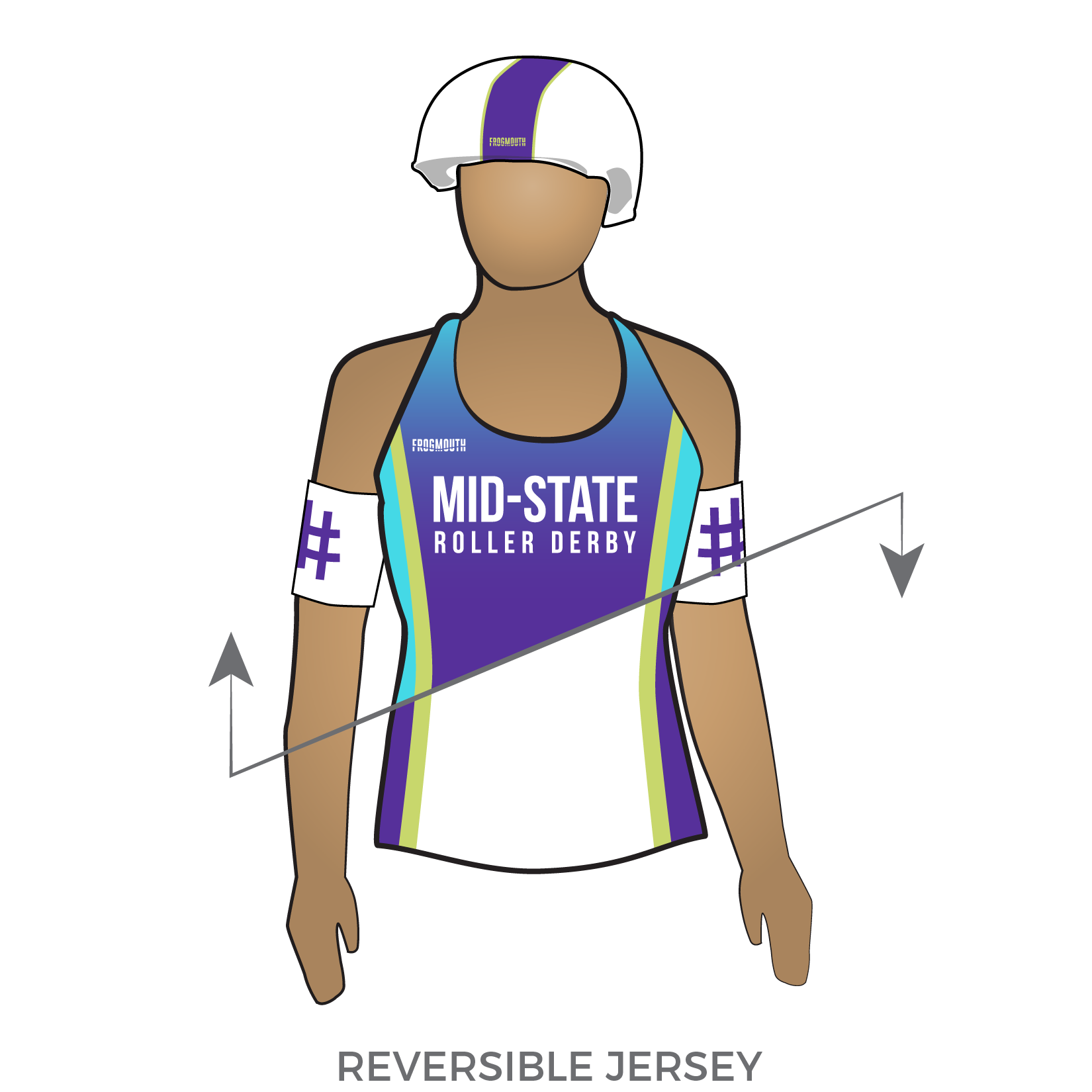 How to Choose A Roller Derby Uniform, by Frogmouth